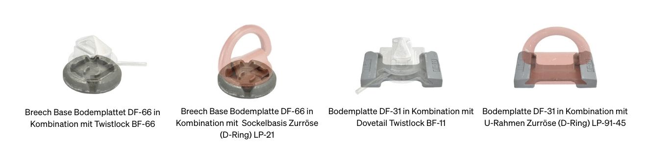 Containerfixierung auf See